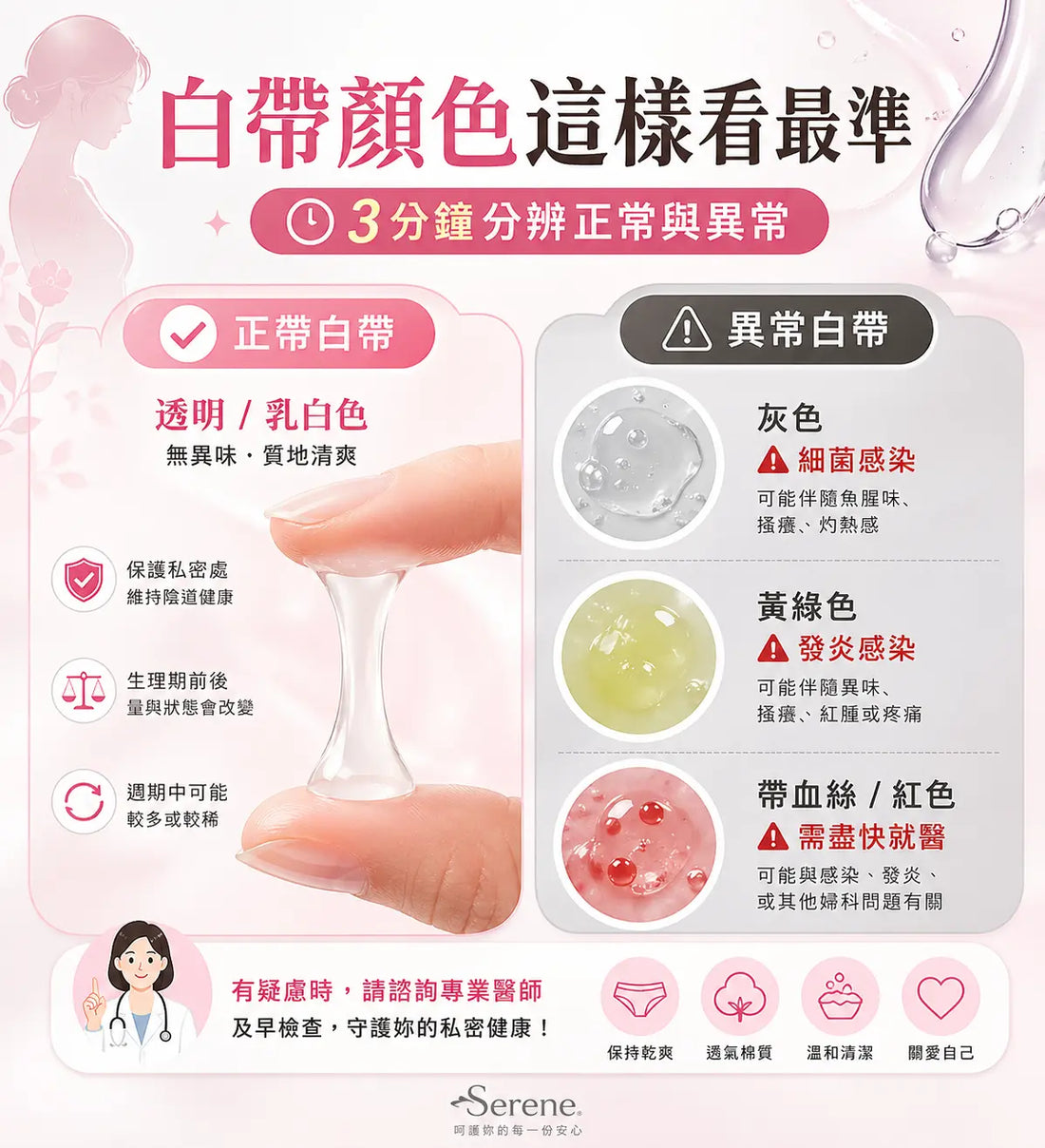 白帶顏色這樣看最準！3 分鐘分辨正常與異常