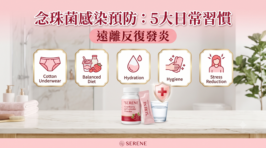 這張中文資訊圖表列出了預防黴菌感染的五種方法：穿棉質內褲、均衡飲食、補充水分、保持衛生以及減輕壓力。圖表底部顯示了 SERENE 品牌的營養補充品。.