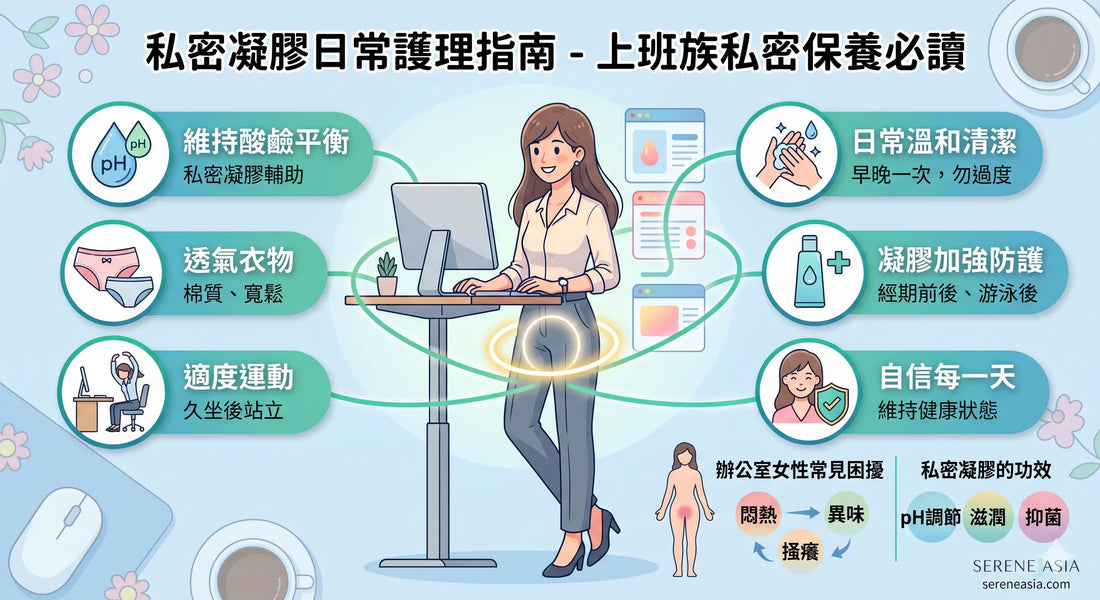 這是一張有關日常女性衛生貼士的中文資訊圖表，圖中有一位坐在書桌前的女性、健康慣例的圖示，以及有關衛生、運動、補充水分和保持酸鹼平衡的建議。.