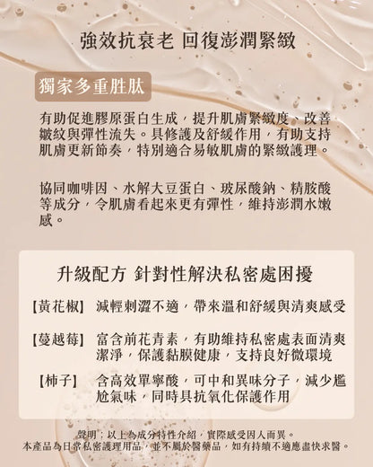 SERENE私密凝膠多重胜肽抗老配方及黃花椒蔓越莓柿子成分功效介紹