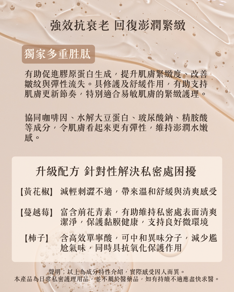 SERENE私密凝膠多重胜肽抗老配方及黃花椒蔓越莓柿子成分功效介紹
