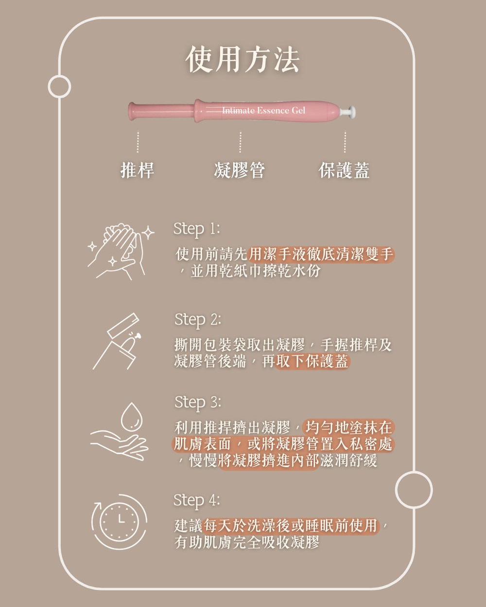 SERENE私密凝膠注入式包裝結構及四步驟使用方法圖解