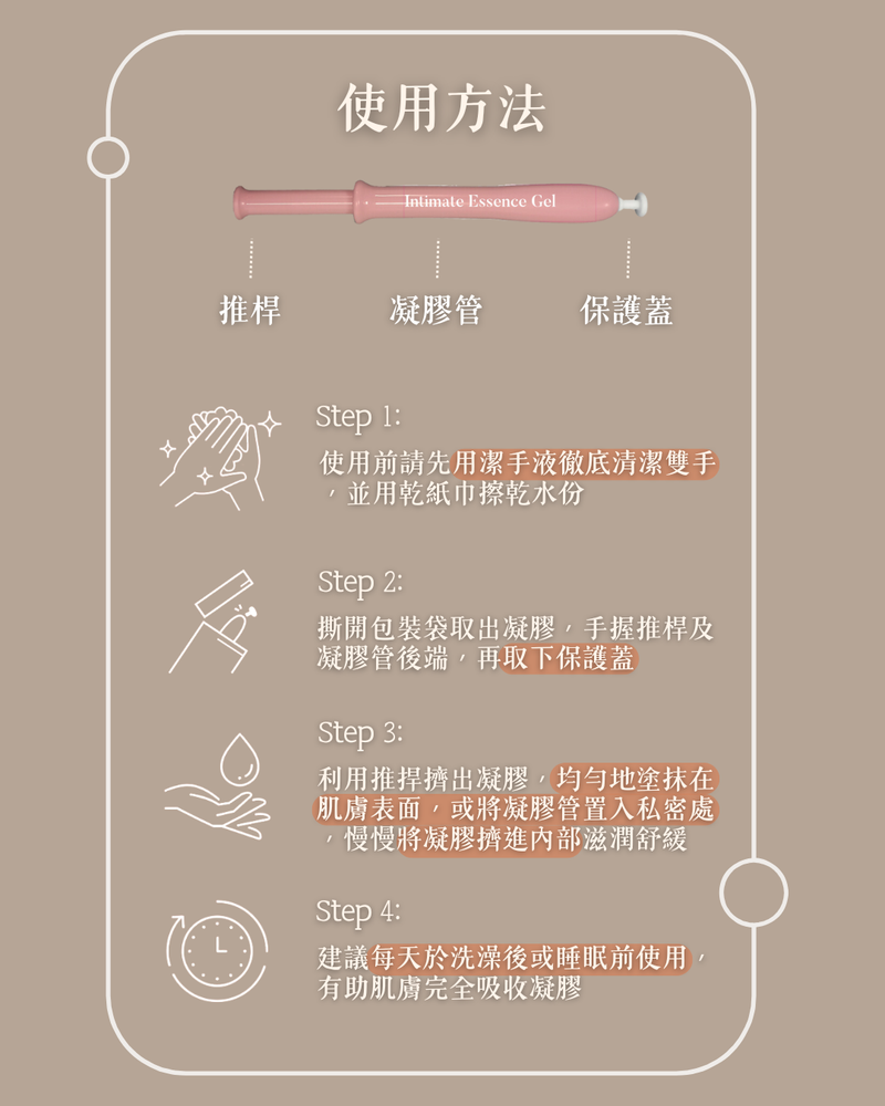 SERENE私密凝膠注入式包裝結構及四步驟使用方法圖解