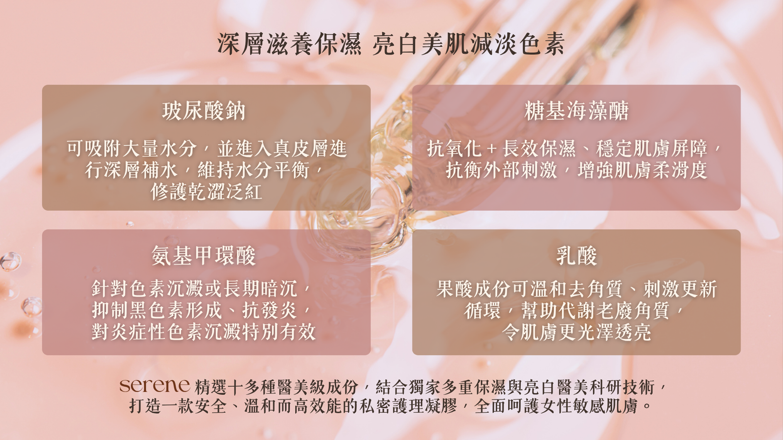 SERENE私密凝膠四種深層保濕美白修護私密肌膚屏障成分說明