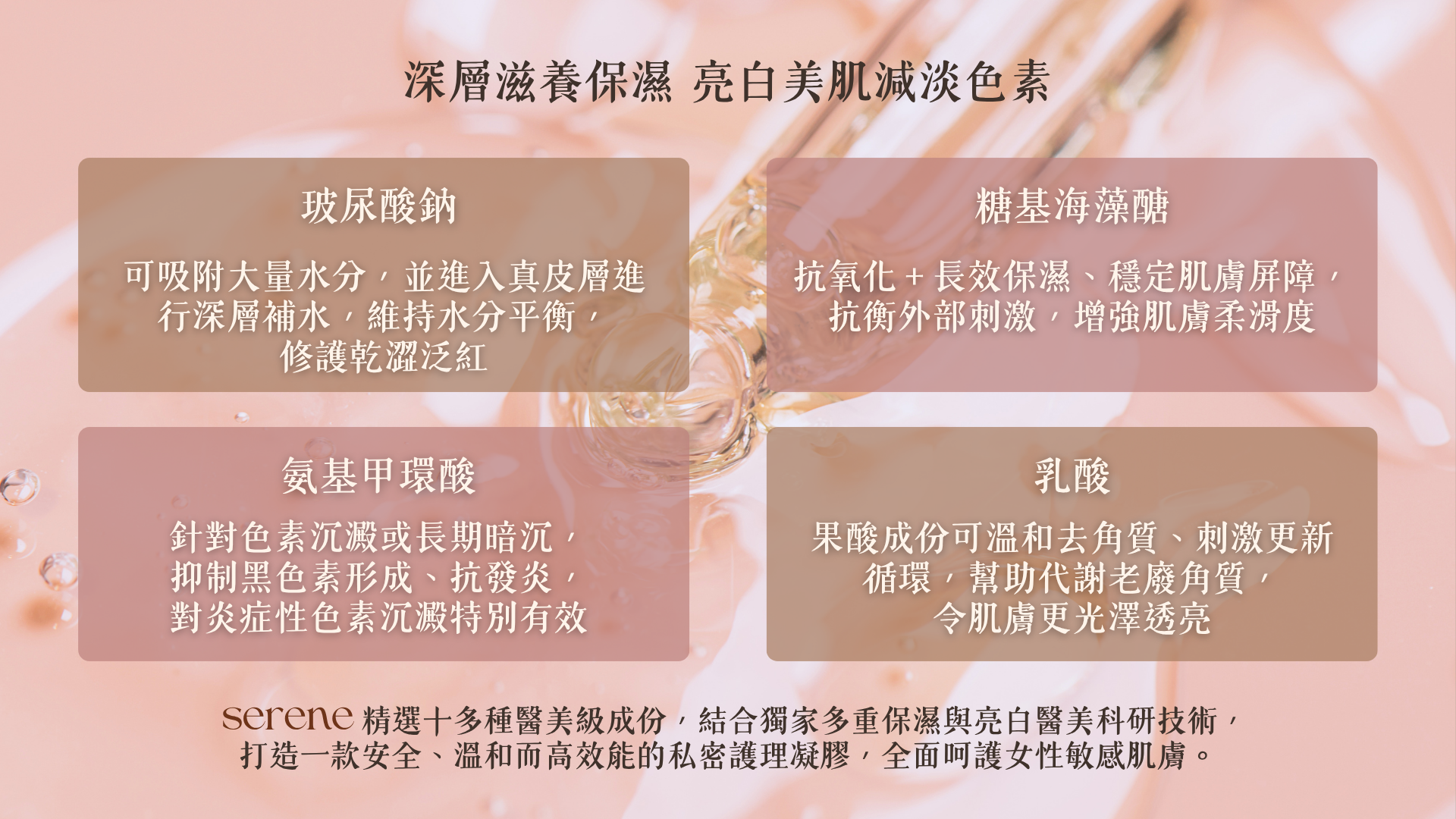 SERENE私密凝膠四種深層保濕美白修護私密肌膚屏障成分說明