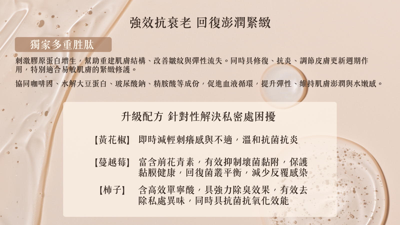 SERENE凝膠多重胜肽抗老配方及黃花椒蔓越莓柿子三種私密問題成分介紹