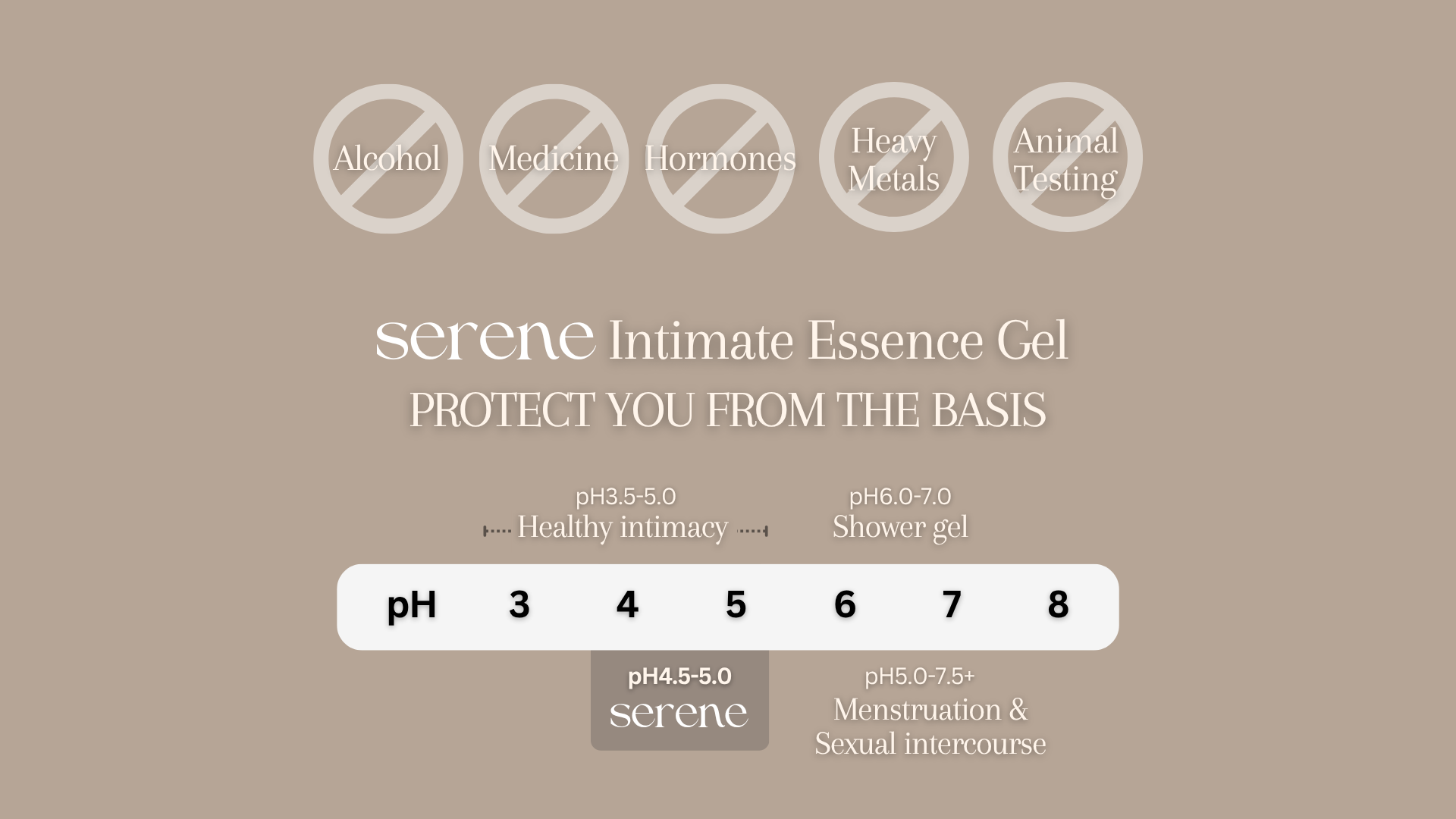 Advertisement for serene Intimate Essence Gel with pH scale and safety features 