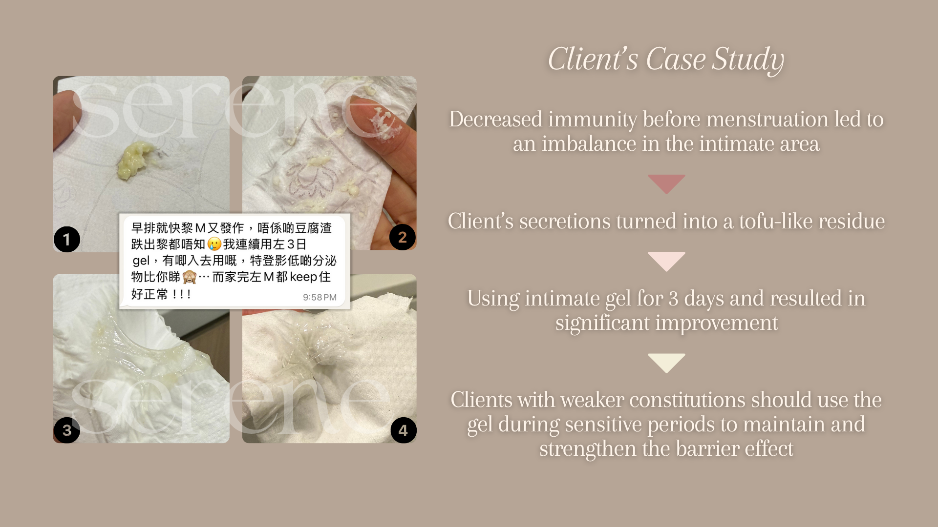 Serene real customer reviews Hong Kong women intimate health