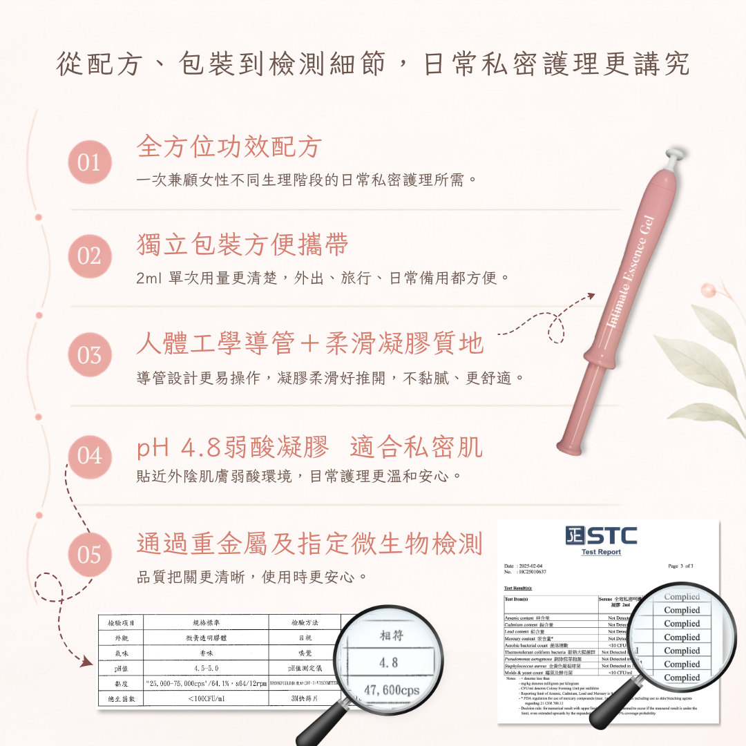 An informational product graphic in Traditional Chinese featuring a pink and silver wand-style intimate moisturizer gel bottle, a product shot, a small STC certificate, a test results table, and five numbered benefit points with descriptive text on a light beige background.