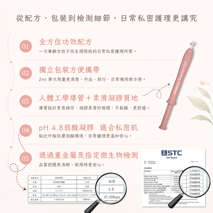 An informational product graphic in Traditional Chinese featuring a pink and silver wand-style intimate moisturizer gel bottle, a product shot, a small STC certificate, a test results table, and five numbered benefit points with descriptive text on a light beige background.