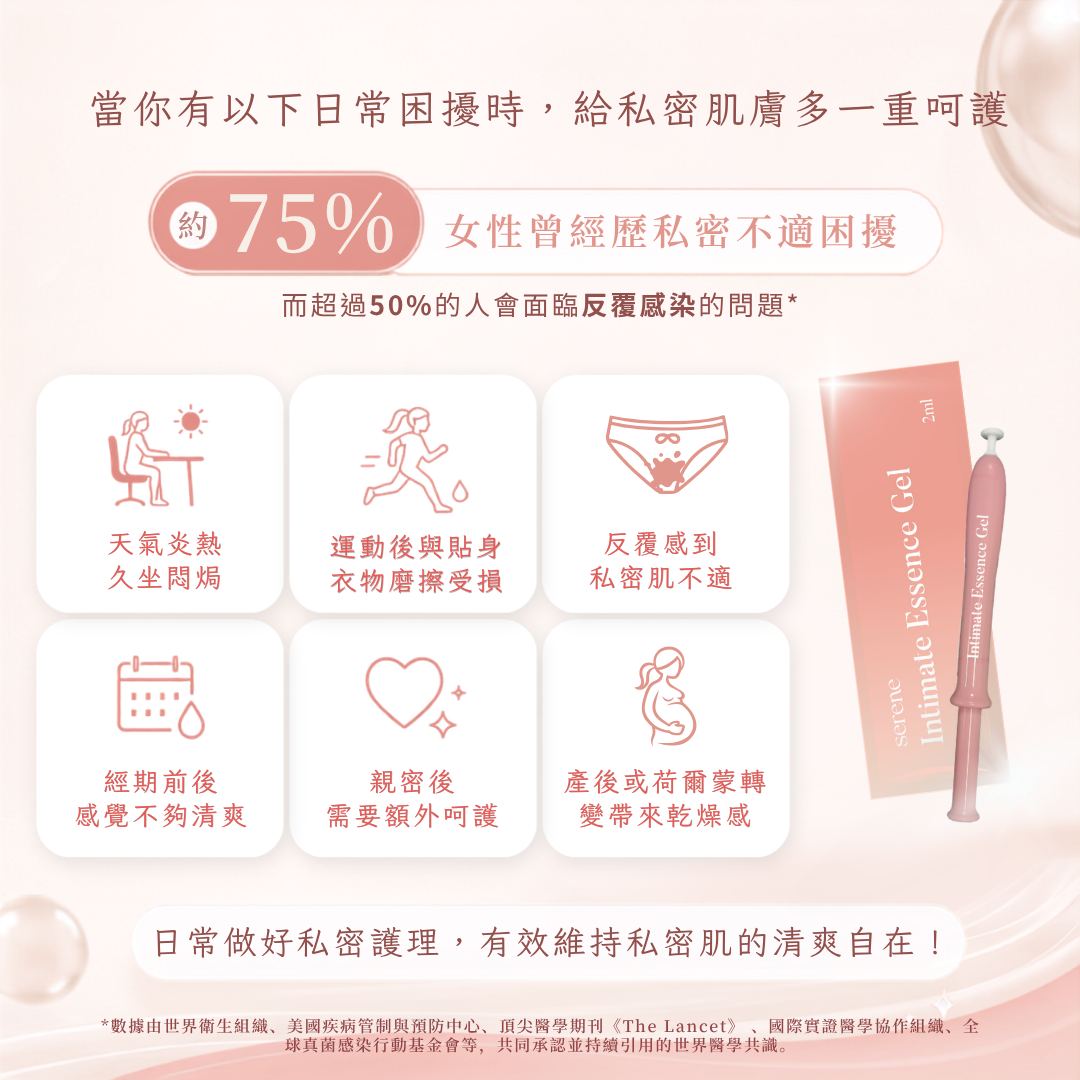 Serene Intimate Essence Gel product packaging and tube shown on a soft pink and beige promotional background with Chinese marketing text and four benefit callouts.