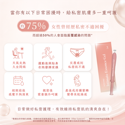 Serene Intimate Essence Gel product packaging and tube shown on a soft pink and beige promotional background with Chinese marketing text and four benefit callouts.