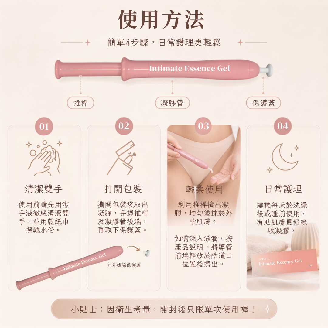 Instruction manual graphic for Intimate Essence Gel showing a pink applicator pen and four numbered steps in Chinese, with text and small illustrations on a pale pink background.