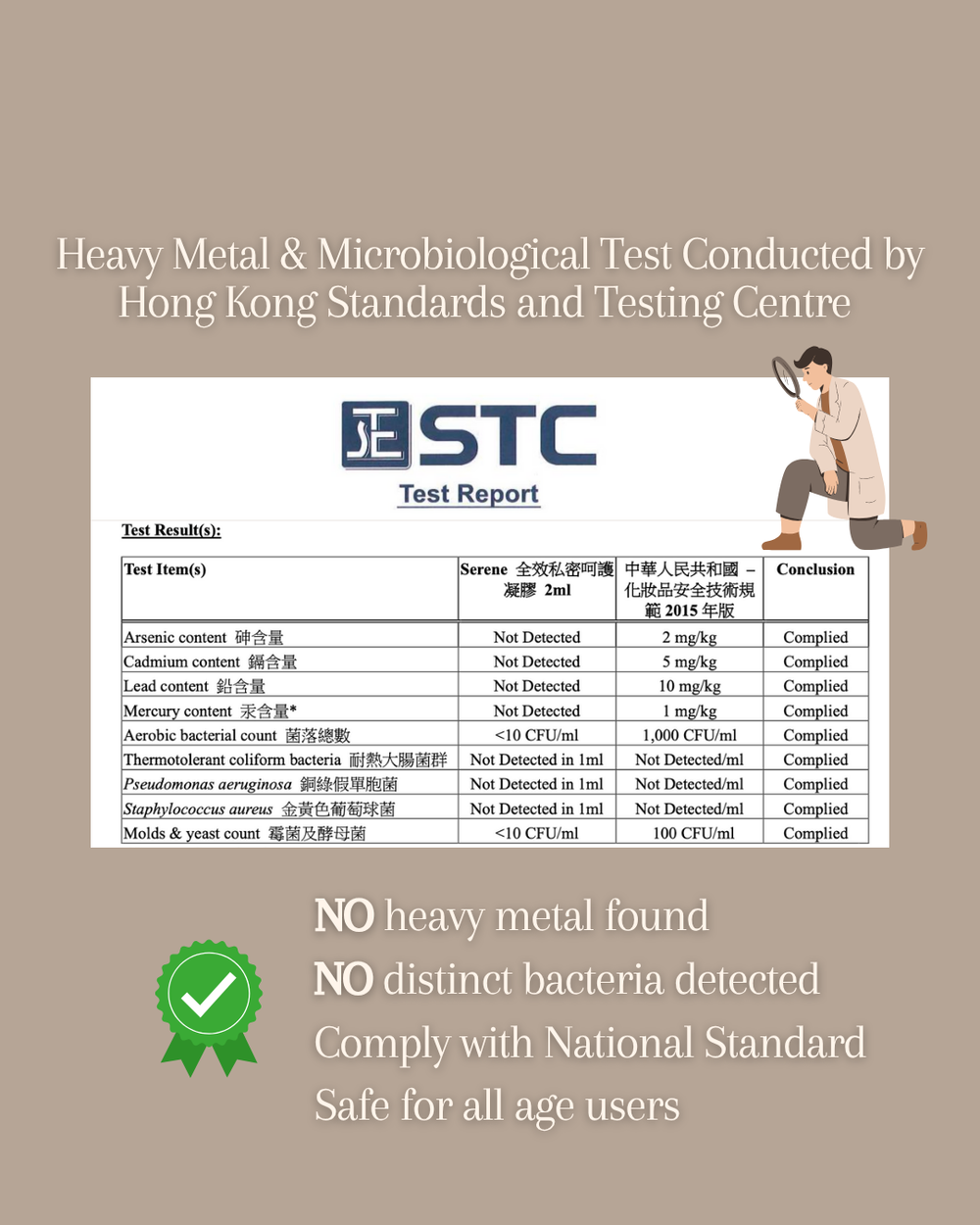Serene clinical test certified hypoallergenic intimate care formula