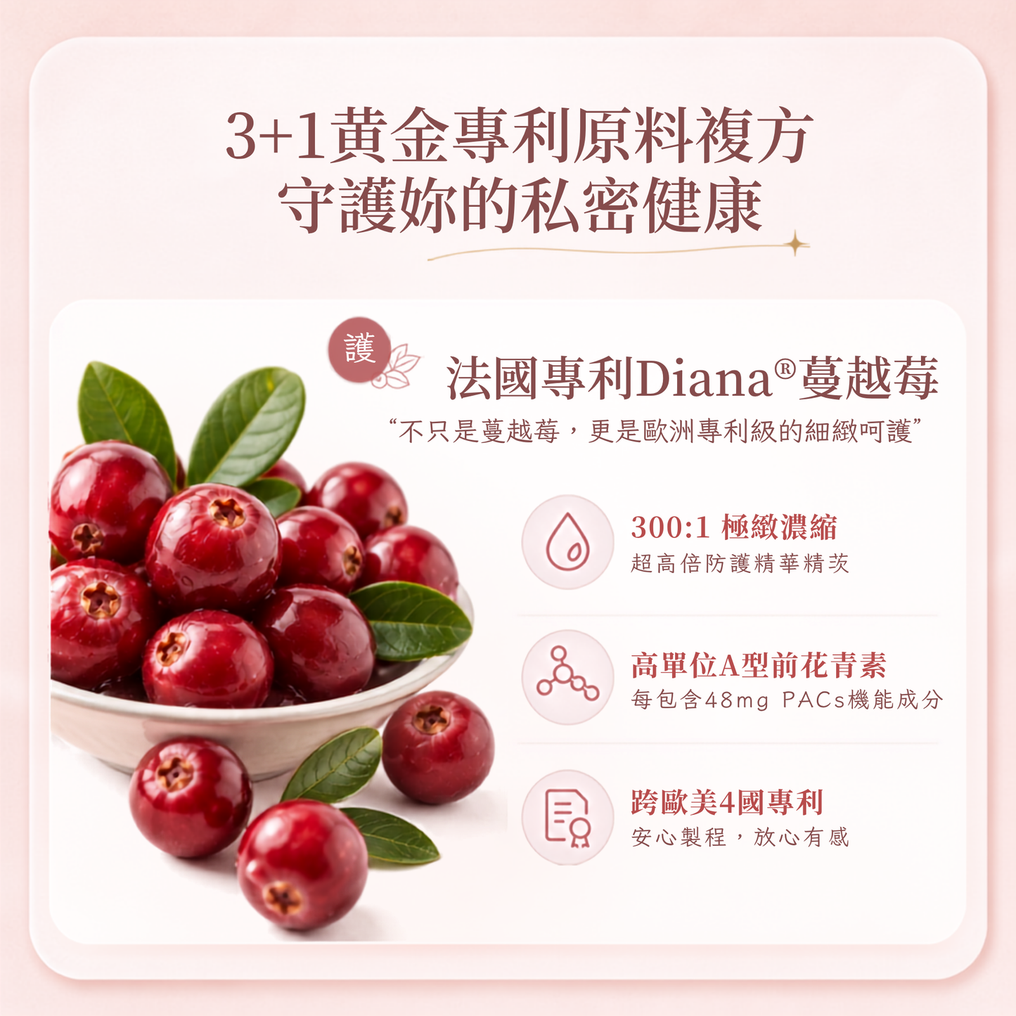 Promotional graphic for cranberry capsules with a bowl of fresh red cranberries and green leaves on the left, and Chinese marketing text on the right explaining patented benefits and ingredients.
