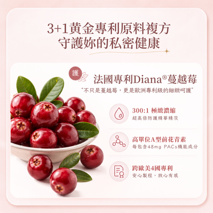 Promotional graphic for cranberry capsules with a bowl of fresh red cranberries and green leaves on the left, and Chinese marketing text on the right explaining patented benefits and ingredients.