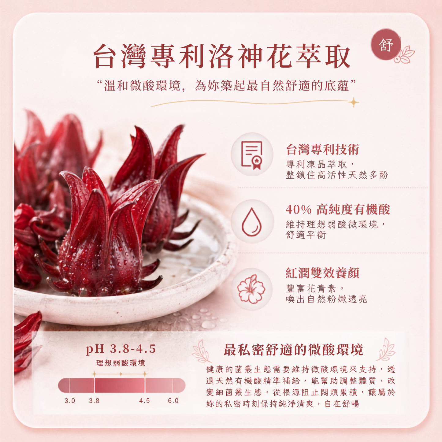 A promotional graphic for a red wine accessory or supplement featuring a high-quality photo of red loquat flowers at the top, with Chinese text, icons, and a pH scale diagram on a soft pink background.